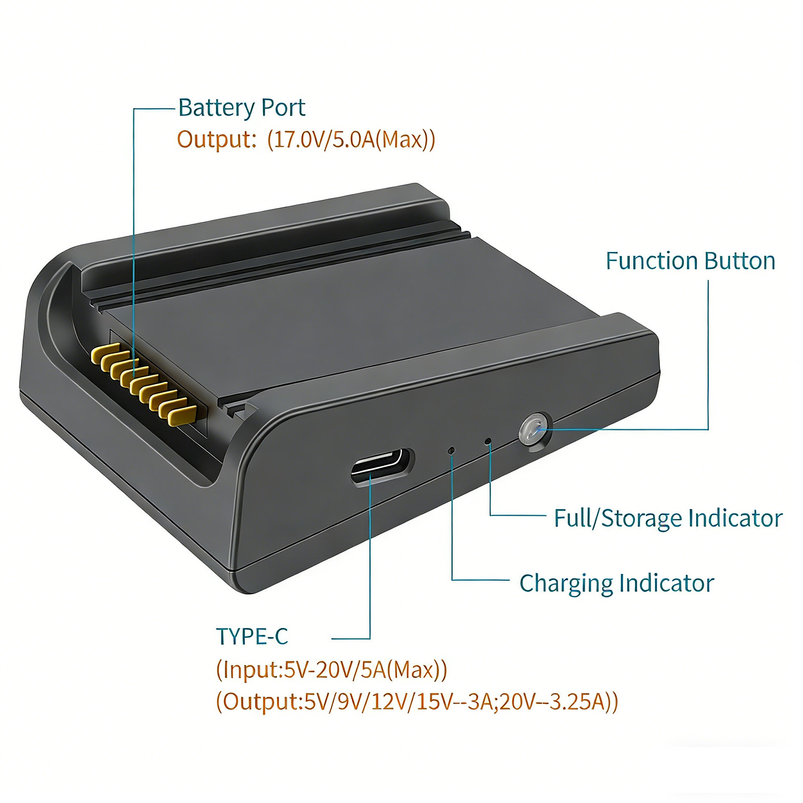 Hub di Ricarica per Drone DJI  - Drone Battery 3S recensione e prezzo