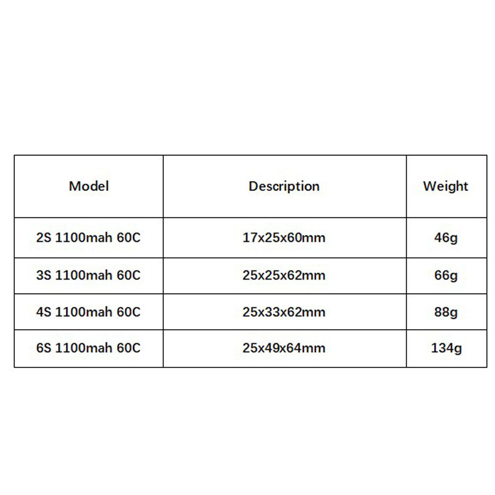 GNB 1100mAh 2S 3S 4S 6S 60C/12 - Drone Battery 4S recensione e prezzo