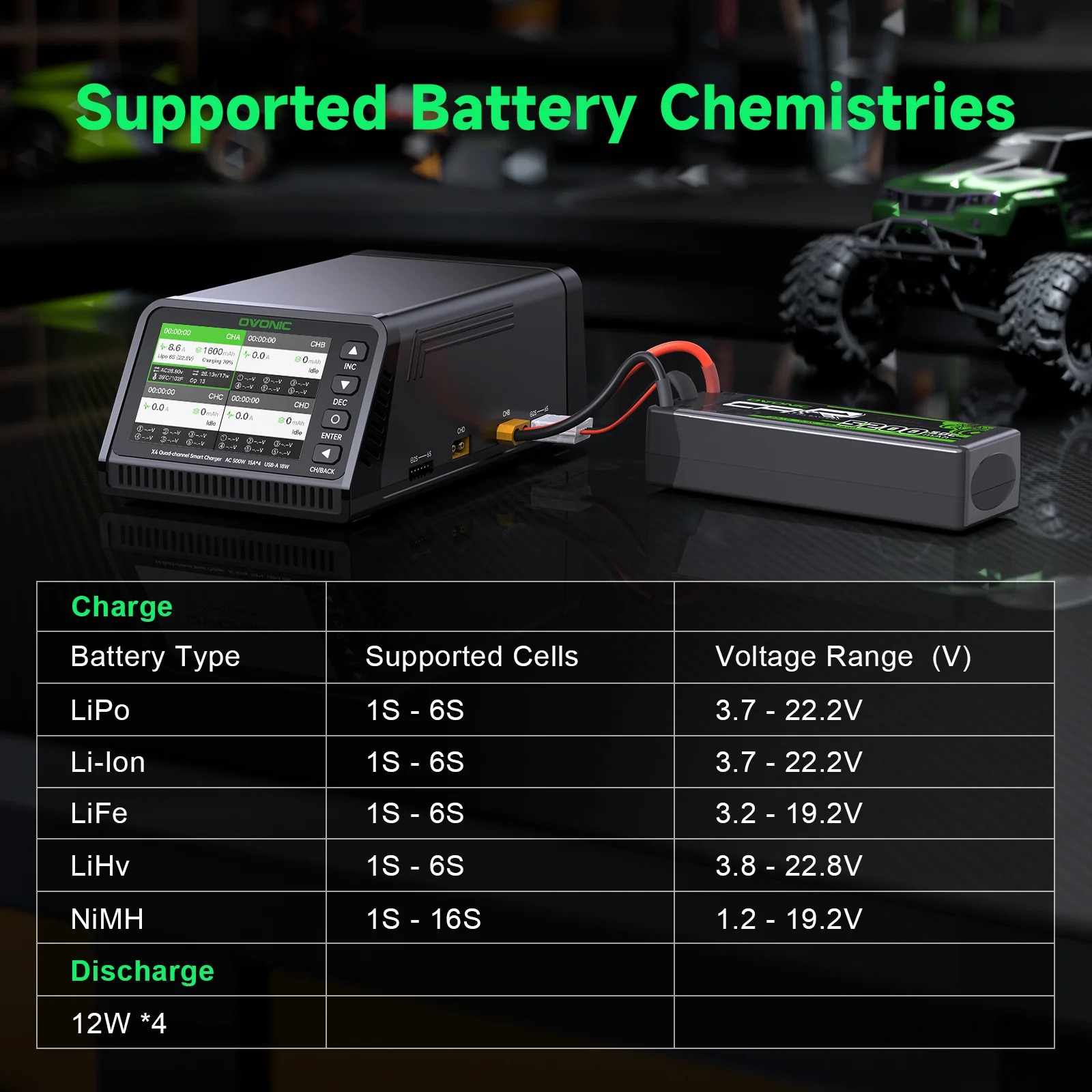 Caricabatterie Intelligente Ov - Drone Battery 3S recensione e prezzo